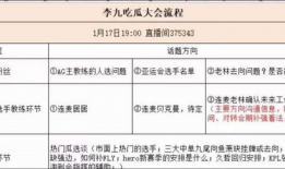 最新吃瓜爆料论坛官网网址